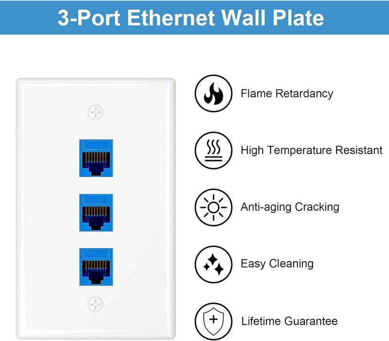 iwillink (1-Pack) 3-Port Ethernet Wall Plate, Keystone Jack Wall Plate with RJ45 Keystone Inline Coupler insert, Female to Female Cat6 Keystone Jack Wall Plates, Blue - Image 3